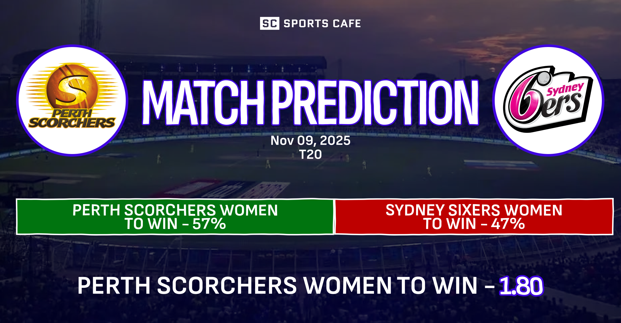 Perth Scorchers Women vs Sydney Sixers Women Match Prediction